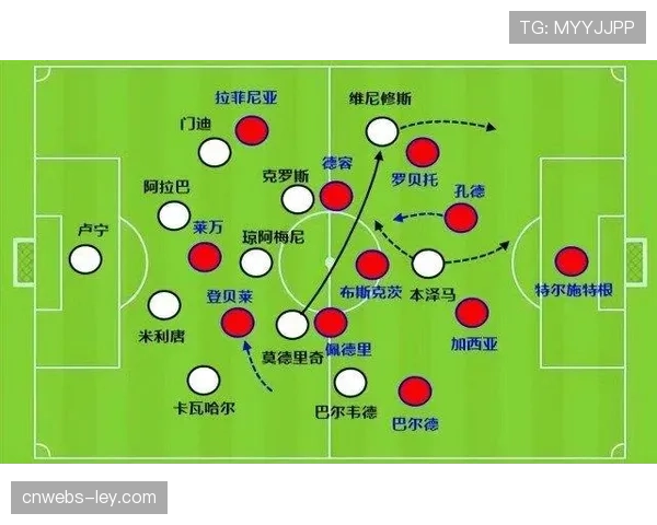 战术板：解析巴萨本赛季高位逼抢效率下降的原因